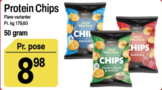 Protein Chips
