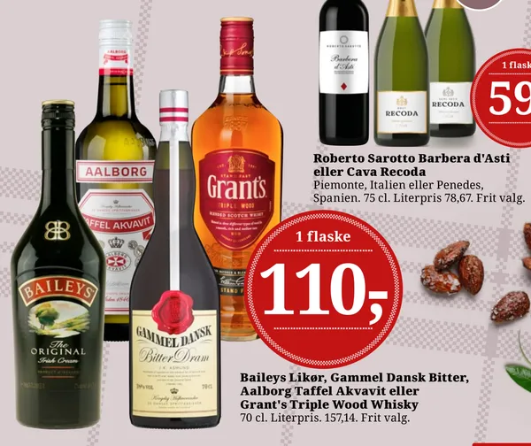 Grants Whisky