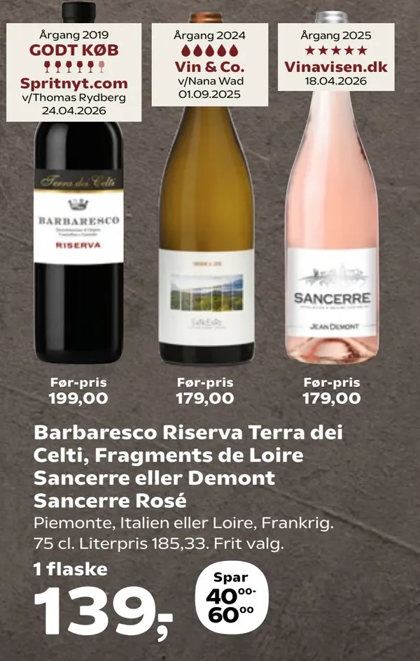 Sancerre Rosé Jean Demont