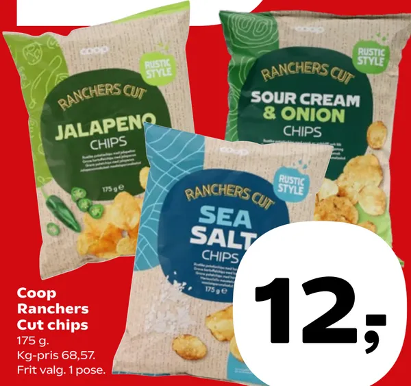 Coop Ranchers Cut chips